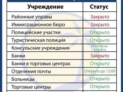 Буддисты Таиланда отметят праздник Висакха Буча 1 июня